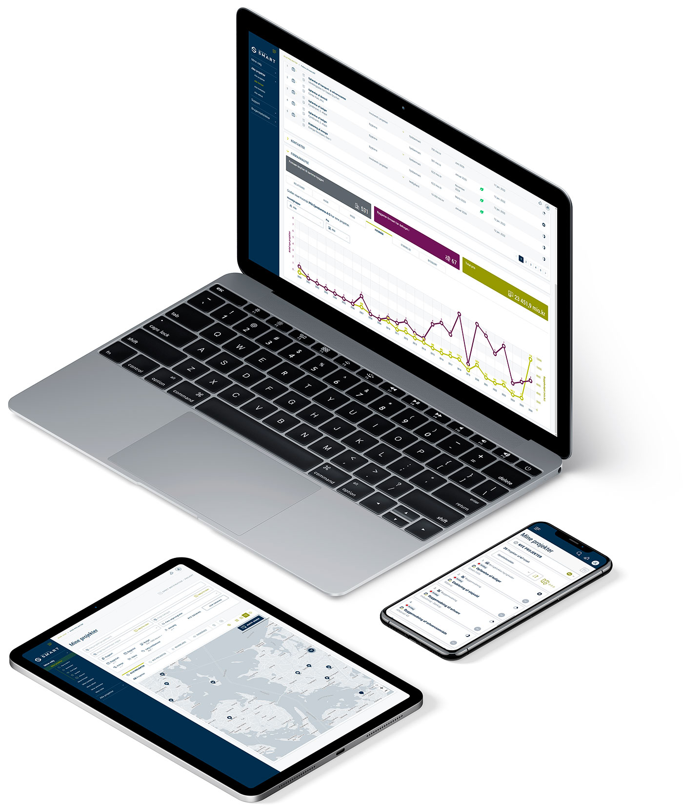 The Byggfakta SMART platform displayed on a laptop, tablet, and smartphone, featuring graphs, maps, and project management tools for data management in the construction industry