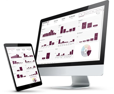 Bildet viser Grow Your Business som er et strategisk verktøy for å lede bedrifter i den norske byggebransjen. Bildet viser detaljert innsikt gjennom grafer og diagrammer på en dataskjerm og nettbrett. 