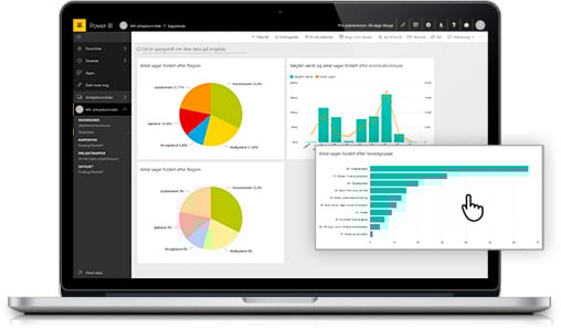 En bærbar datamaskin som viser et dashbord med grafer og diagrammer, illustrerer Analytics Pro, et verktøy for dataanalyse og visualisering av statistikk innen byggebransjen.
