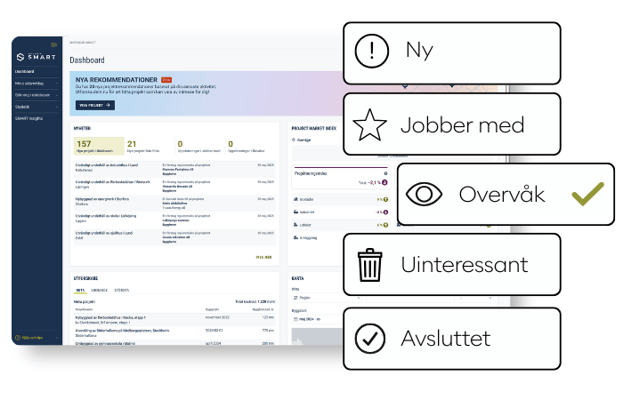 Treffsikre anbefalinger basert på akkurat dine preferanser (3)