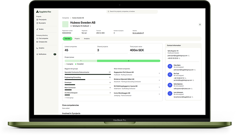 Hubexo – innsikt i selskaper